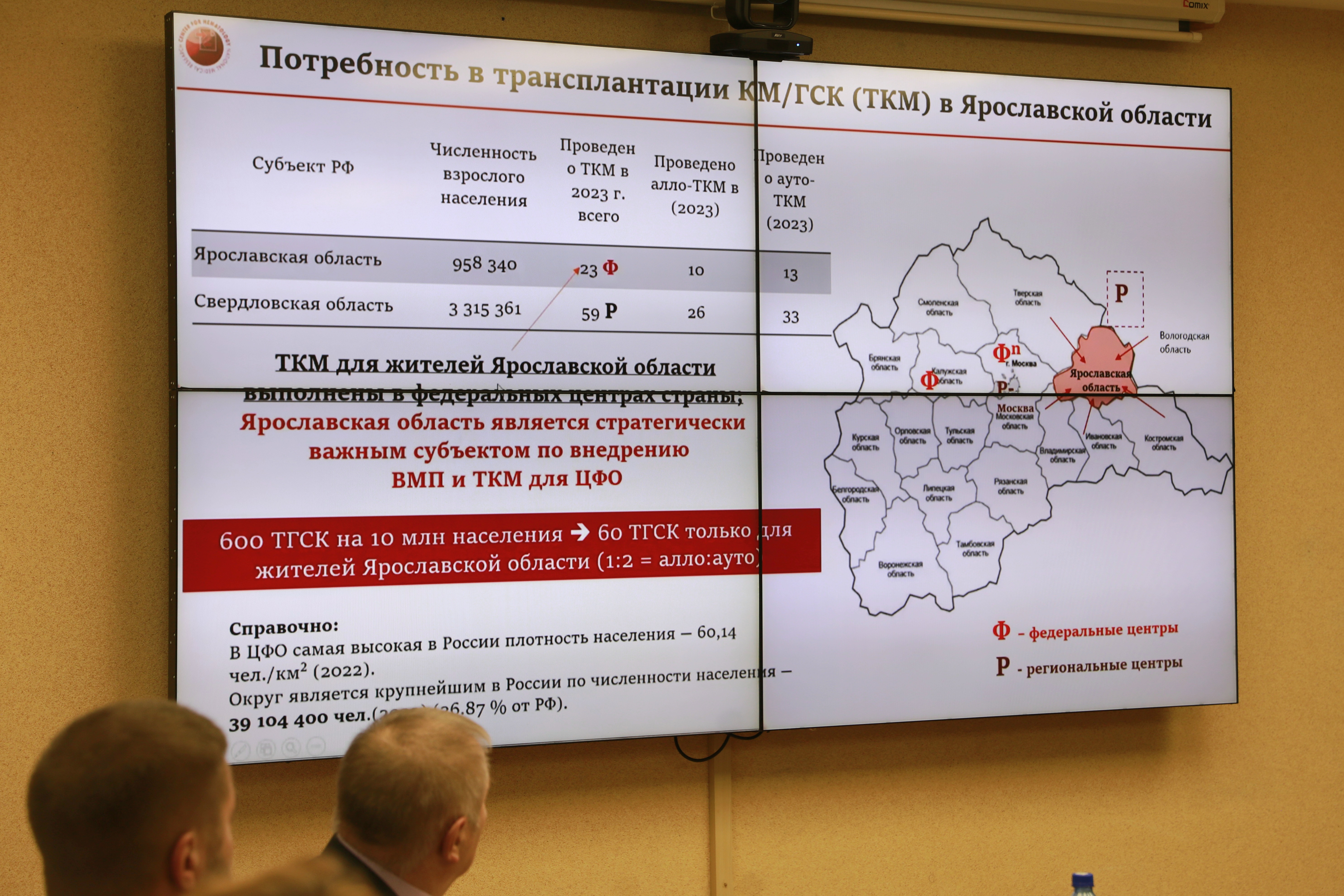 ​Сотрудники медучреждений региона пройдут обучение для работы в единой информационной системе